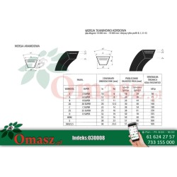 Pasek klinowy A 1700 Sanok