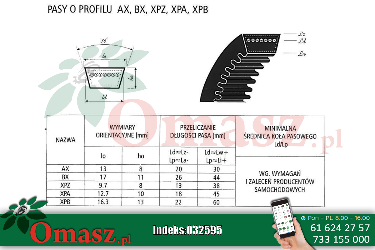 Pasek klin. XPA 2017 La zębaty